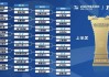 24小时足球免费直播在线观看-2026足协杯抽签出炉，决赛在苏州举行