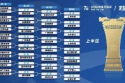 24小时足球免费直播在线观看-2026足协杯抽签出炉，决赛在苏州举行