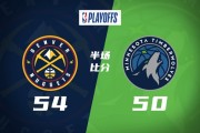 直播今日足球比赛直播-半场-掘金54-50森林狼 约基奇14+5+8 道苏姆16分 迪文&amp;华子受伤